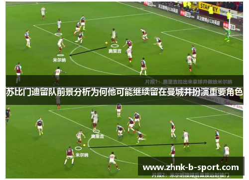 苏比门迪留队前景分析为何他可能继续留在曼城并扮演重要角色
