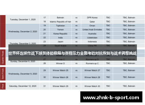 世界杯连续作战下球员体能极限与赛程压力全面考验对抗恢复与战术调整挑战 世界杯连续作战下球员体能极限与赛程压力全面考验对抗恢复与战术调整挑战