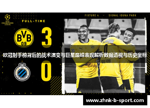 欧冠射手榜背后的战术演变与巨星巅峰表现解析数据透视与历史坐标 欧冠射手榜背后的战术演变与巨星巅峰表现解析数据透视与历史坐标