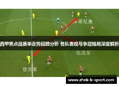西甲焦点战赛季走势回顾分析 各队表现与争冠格局深度解析 西甲焦点战赛季走势回顾分析 各队表现与争冠格局深度解析