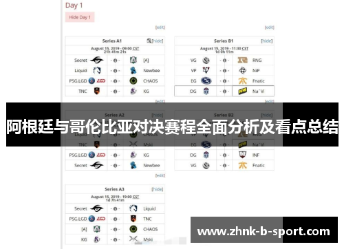 阿根廷与哥伦比亚对决赛程全面分析及看点总结 阿根廷与哥伦比亚对决赛程全面分析及看点总结