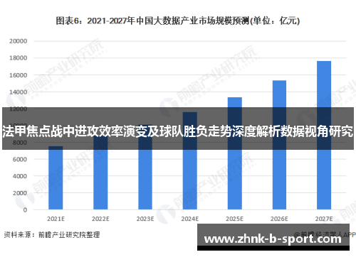 法甲焦点战中进攻效率演变及球队胜负走势深度解析数据视角研究