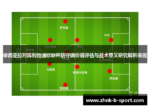 穆西亚拉对阵利物浦欧联杯防守端价值评估与战术意义研究解析表现 穆西亚拉对阵利物浦欧联杯防守端价值评估与战术意义研究解析表现