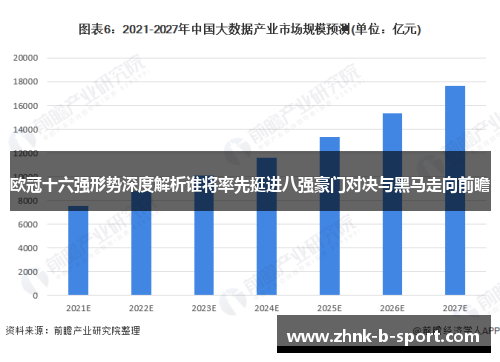 欧冠十六强形势深度解析谁将率先挺进八强豪门对决与黑马走向前瞻