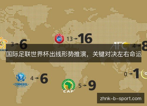 国际足联世界杯出线形势推演,关键对决左右命运 国际足联世界杯出线形势推演,关键对决左右命运